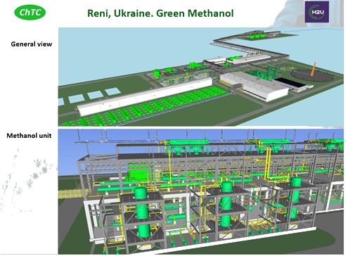 Green methanol